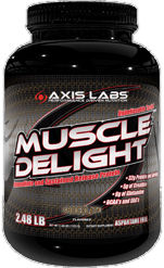 Axis Labs Muscle Delight
