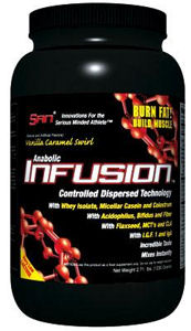 SAN Nutrition Infusion